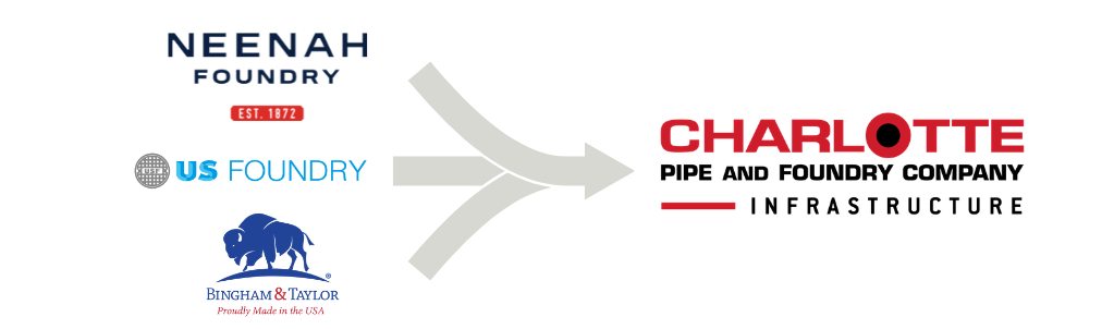 Charlotte Pipe Neenah Foundry alignment banner featuring arrows connecting Neenah Foundry, US Foundry, and Bingham & Taylor to the Charlotte Pipe and Foundry Company Infrastructure Division.